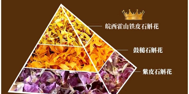 【上新预告】石斛花美，味更美，还有令人吃惊的独特作用~